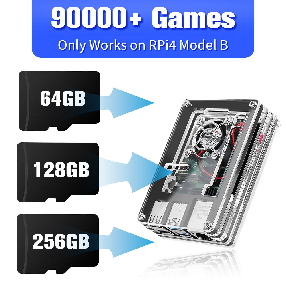 Memory Card Ps1 - Raspberry Pi 4 Model B için