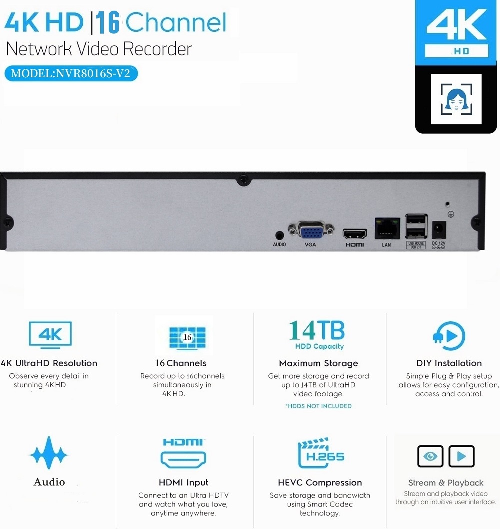 Composite Rca Cable - 16CH 4K ONVIF H.265/H.264 Desteği 1