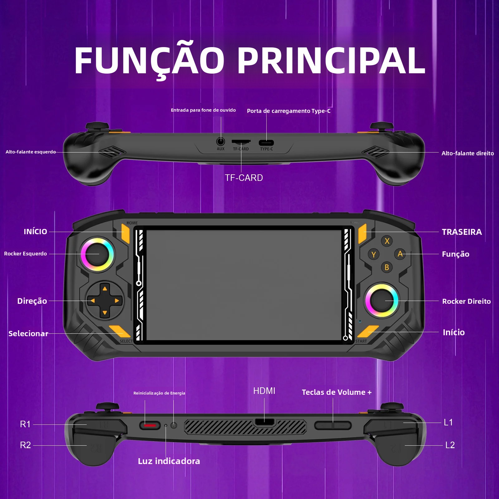 AISLPC RG52 MINI Retro Oyun Ci - Retro Gaming Hdmi incelemesi ve fiyatı